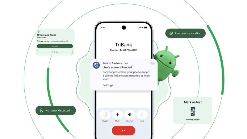 Официальный визуал новых функций безопасности и приватности Android