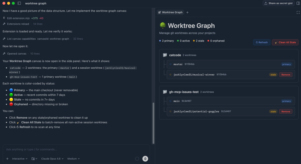 Интерфейс GitHub Copilot Canvas со списком активных и устаревших worktrees