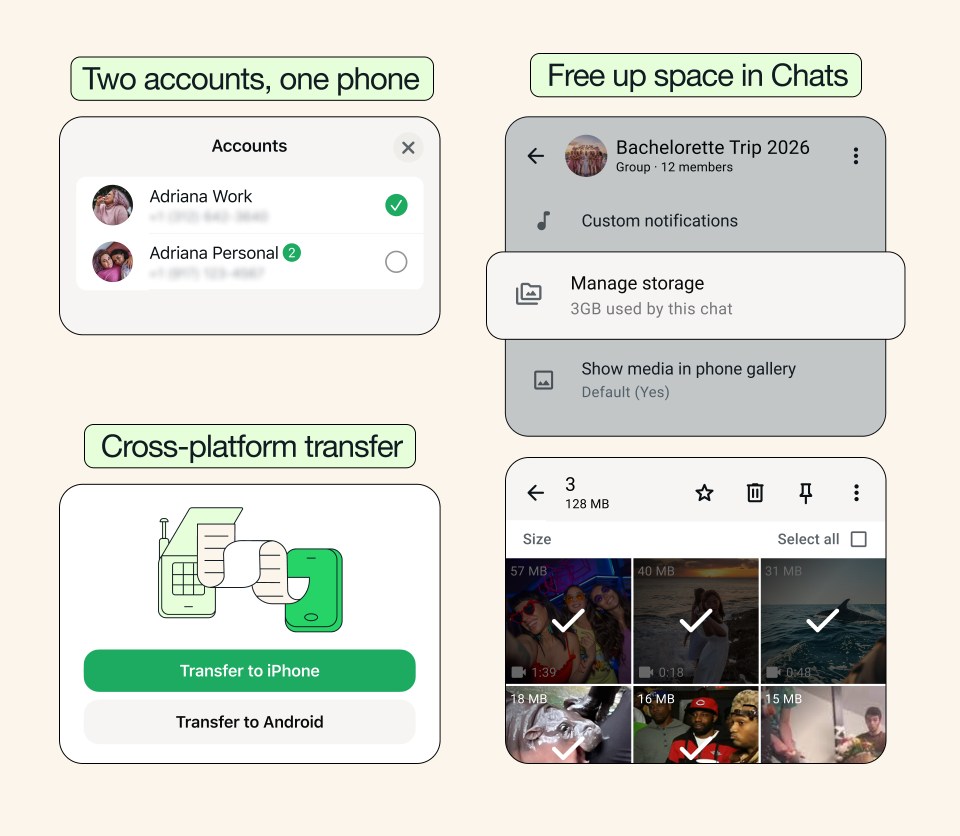 Официальный визуал WhatsApp с функциями очистки места, переноса чатов и двух аккаунтов
